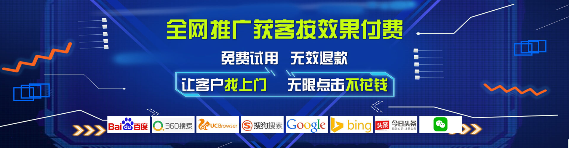 乐业sem竞价员